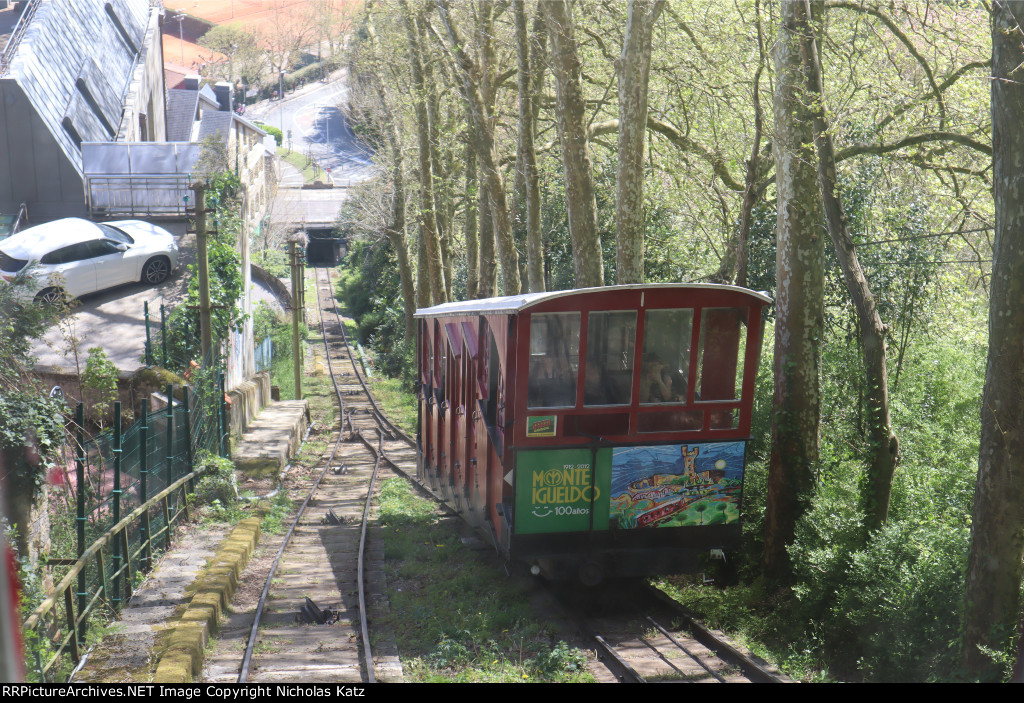 Monte Igueldo Funicular I